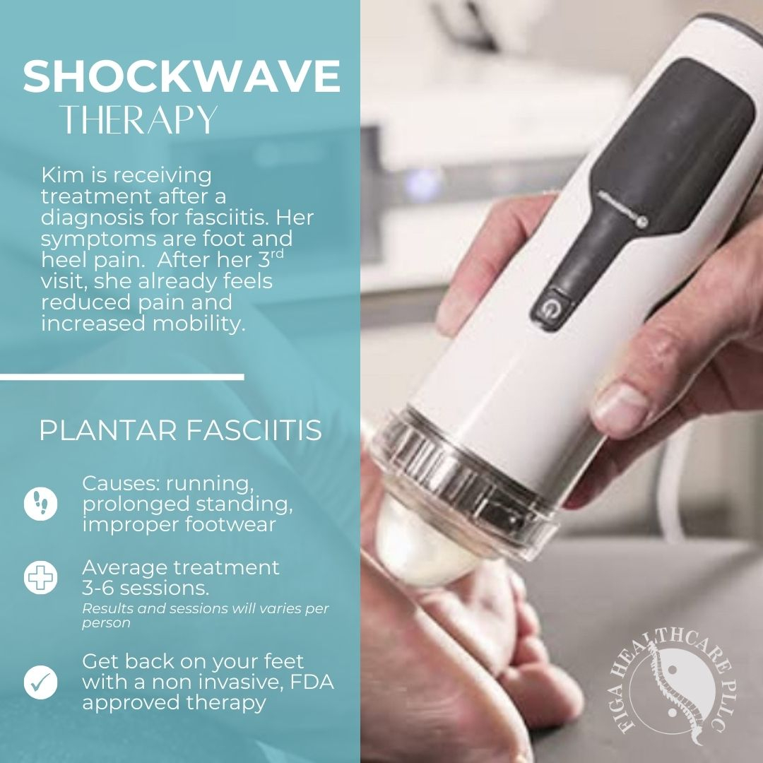 Figa Chiropractic & Acupuncture Image