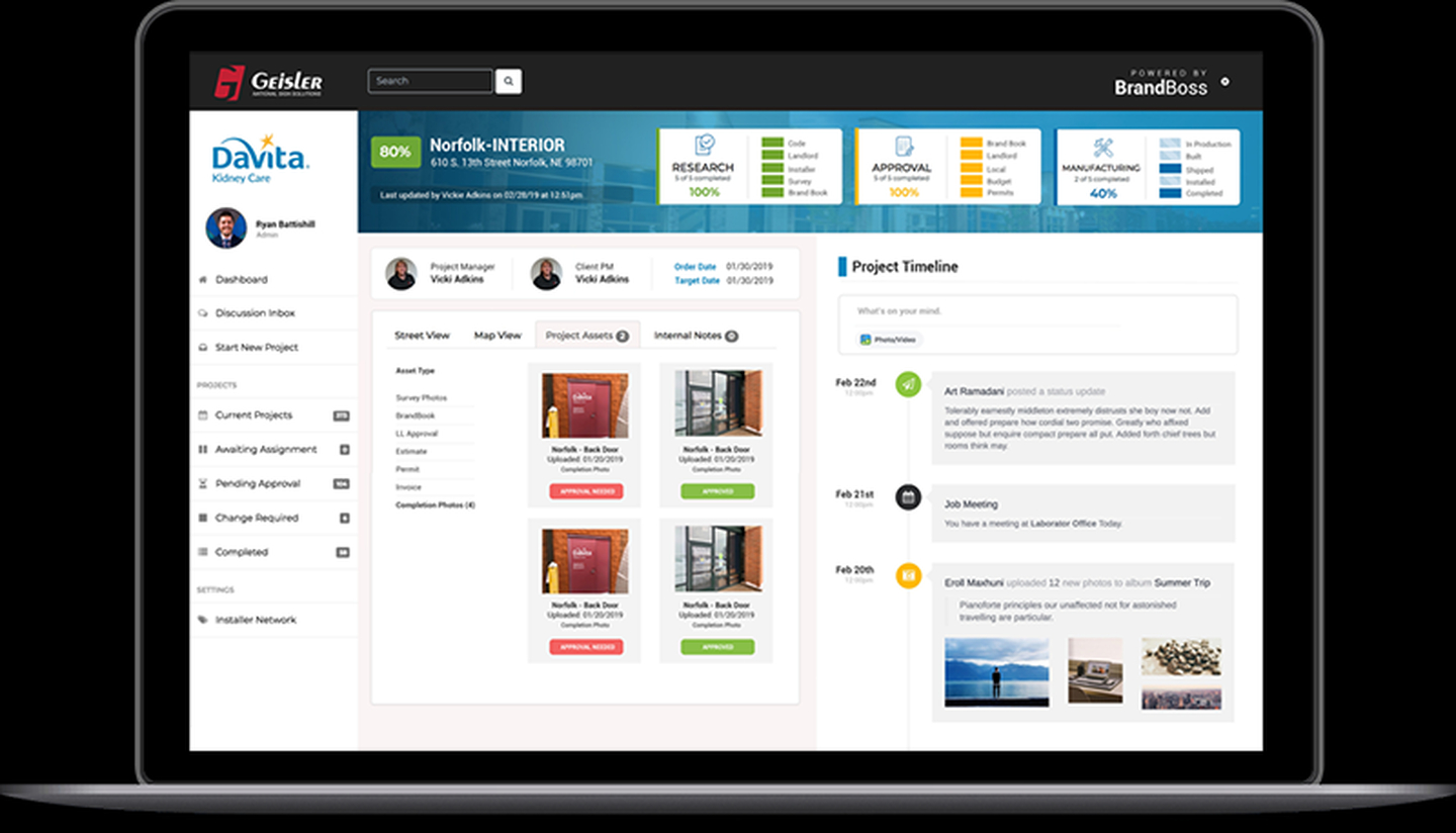 National Branding Image