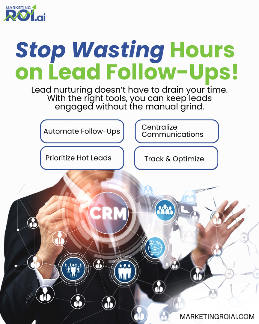 MarketingROI.ai Image