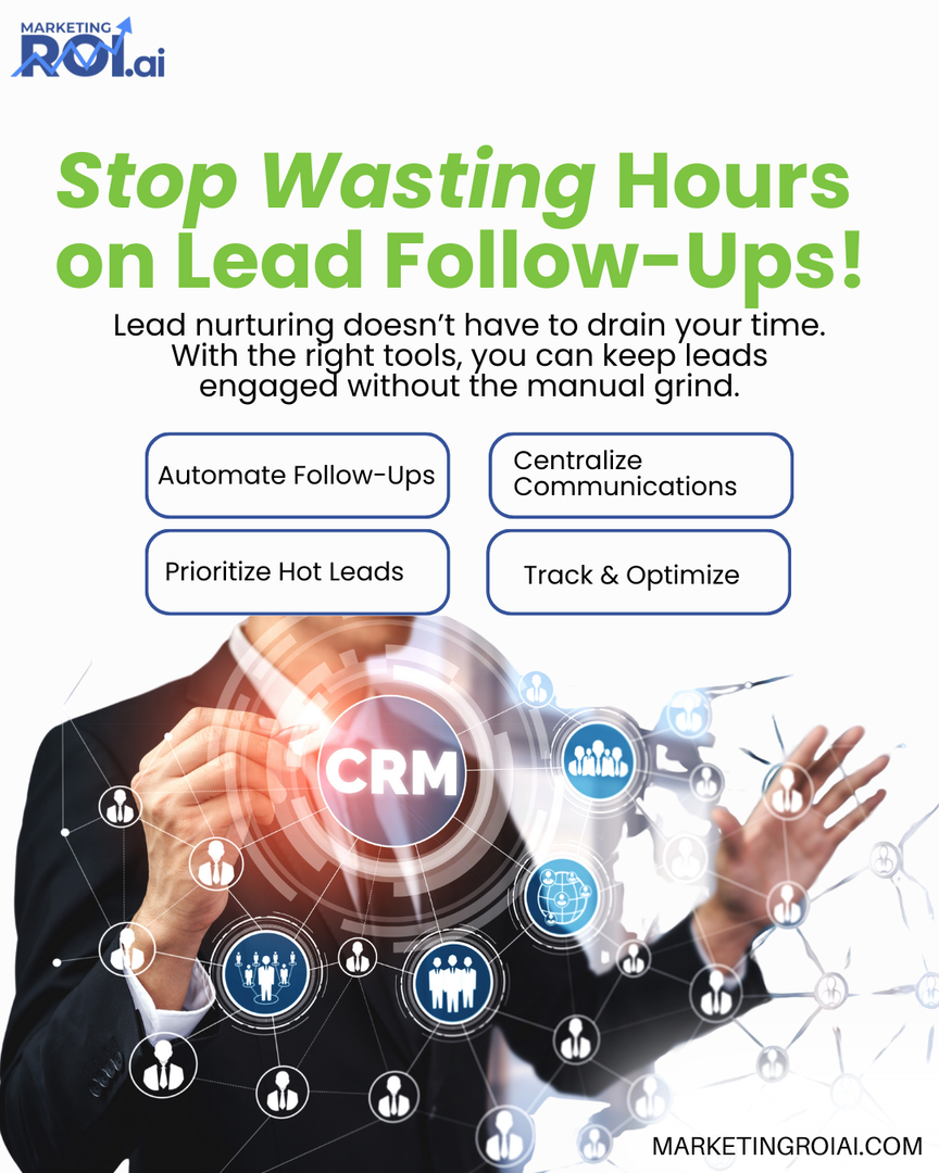 MarketingROI.ai Image