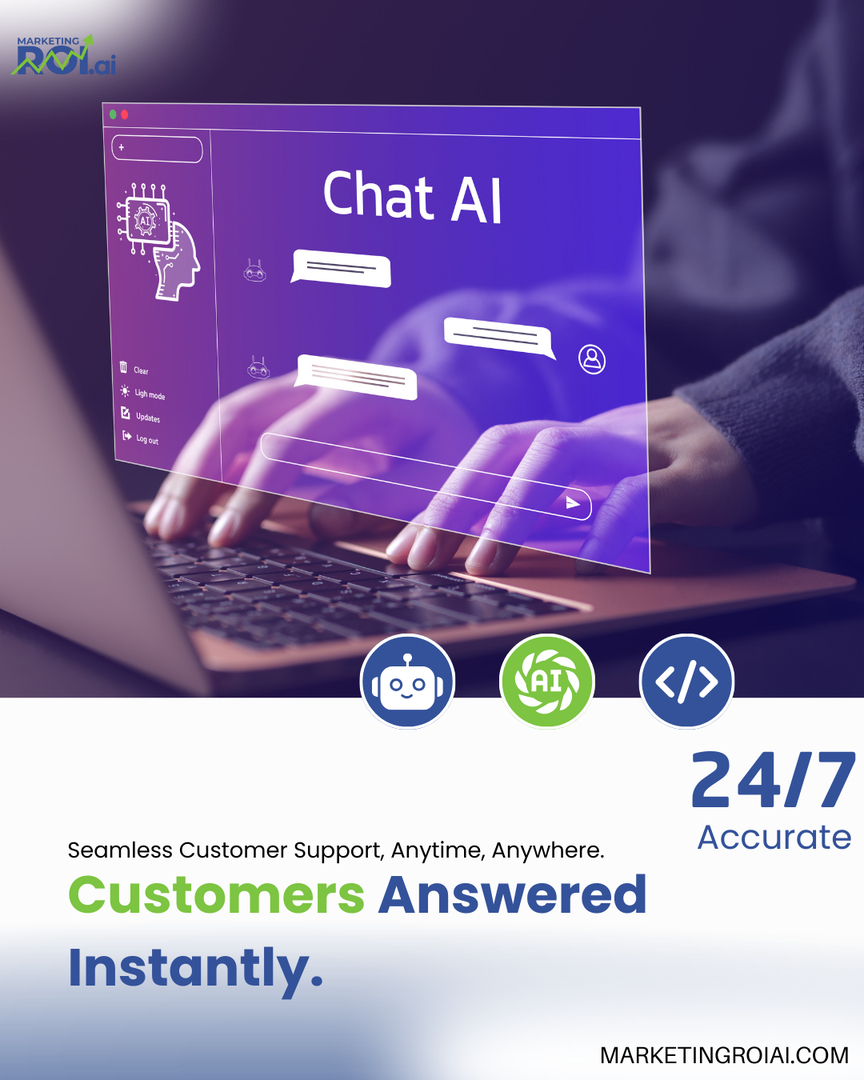 MarketingROI.ai Image