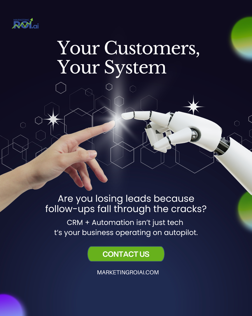 MarketingROI.ai Image