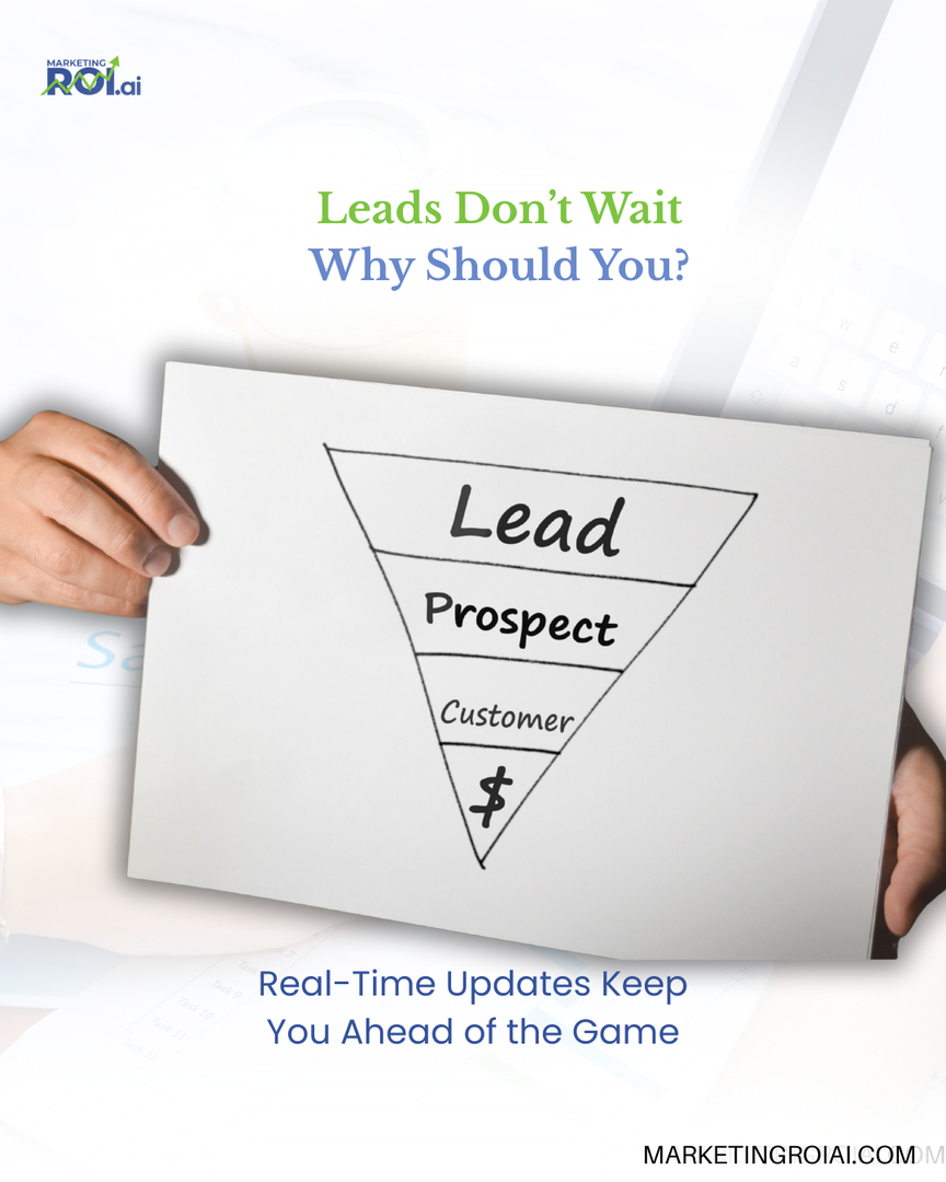 MarketingROI.ai Image