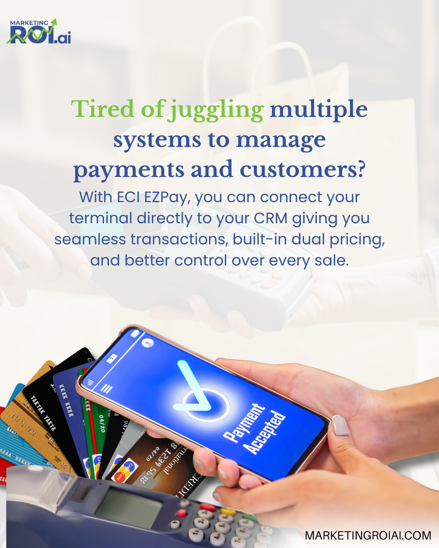 MarketingROI.ai Image