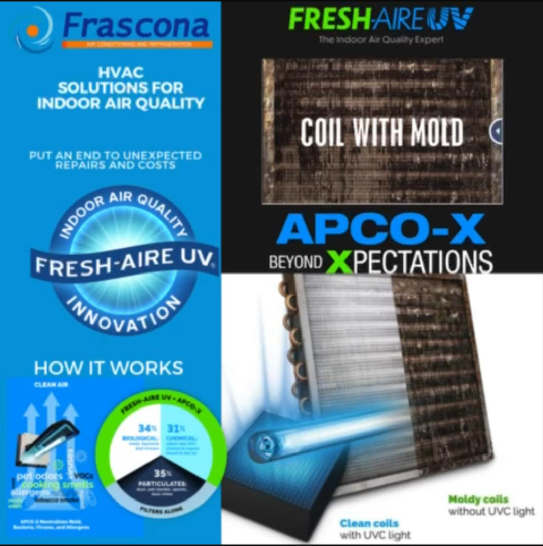 FRASCONA HVAC-R Image