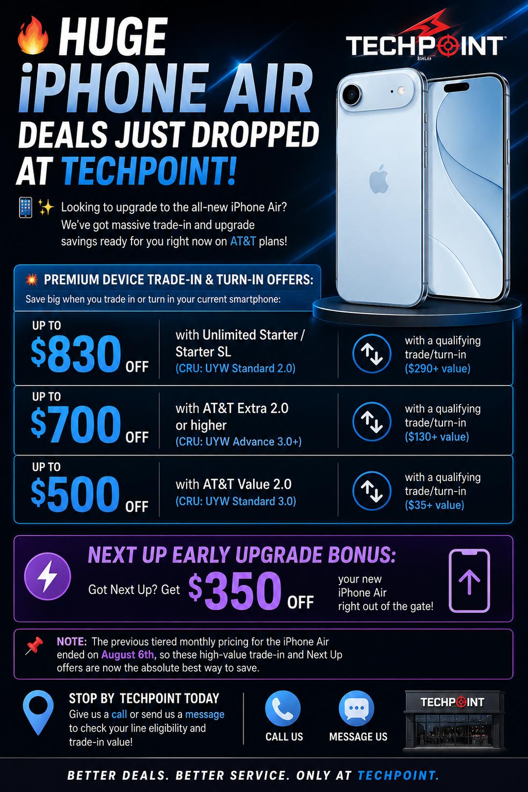 Techpoint LLC - Casper, WY