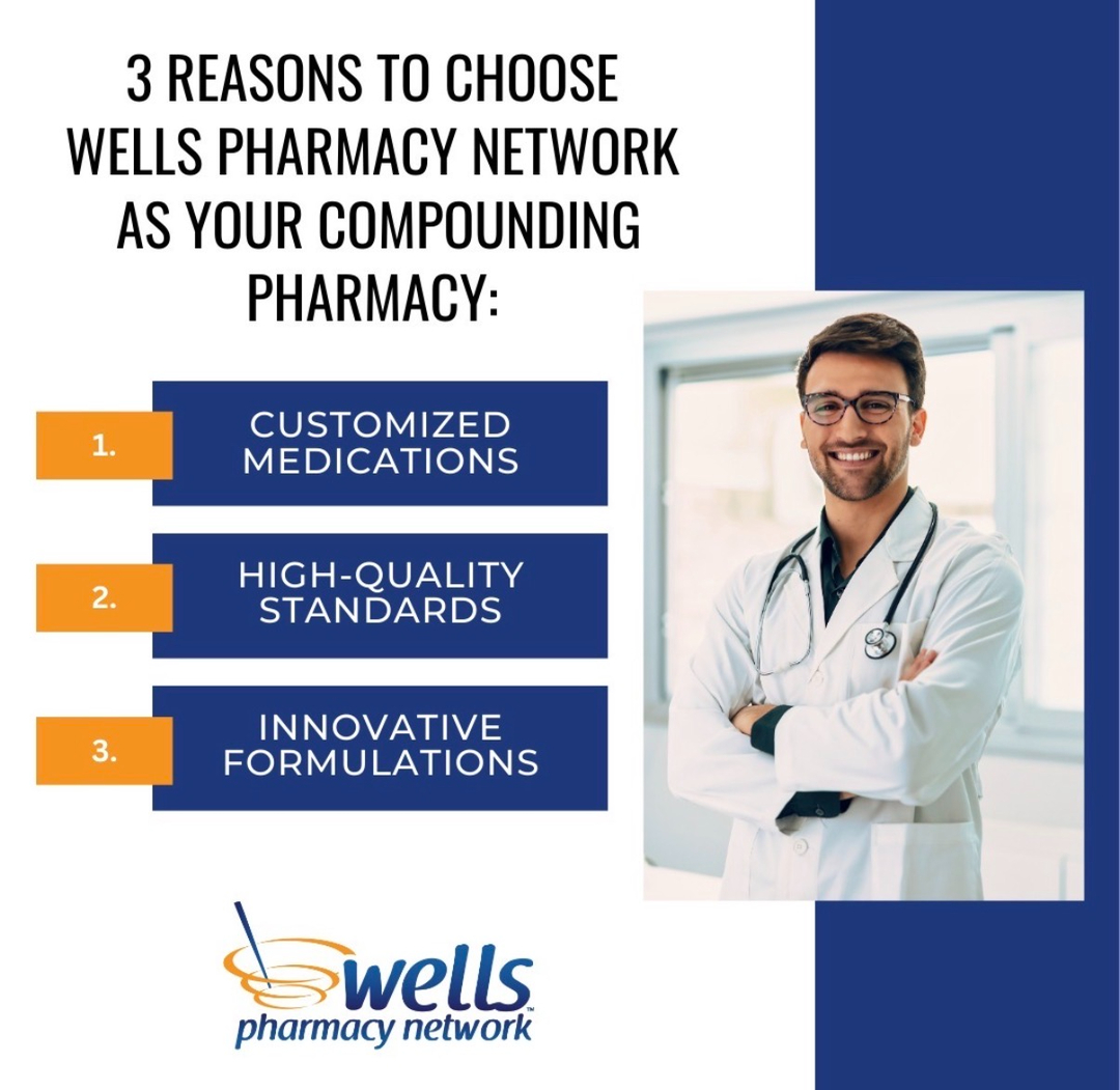 Wells Pharmacy Network Image
