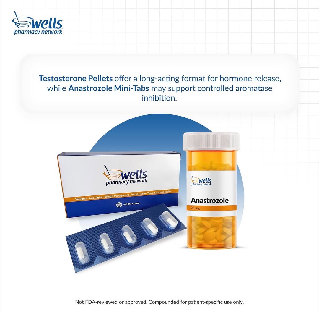 Wells Pharmacy Network Image