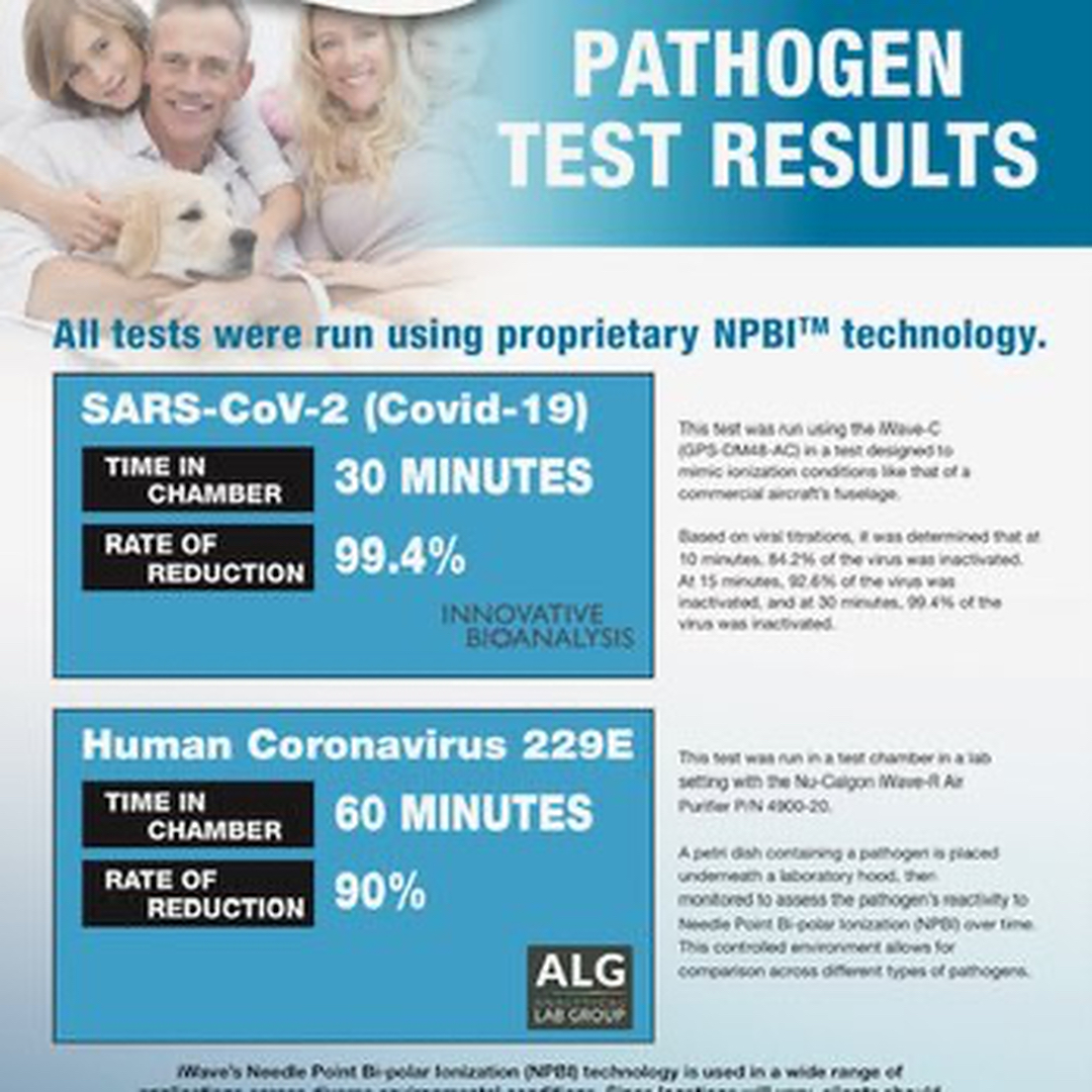 Delightful Duck Cooling and Heating Image