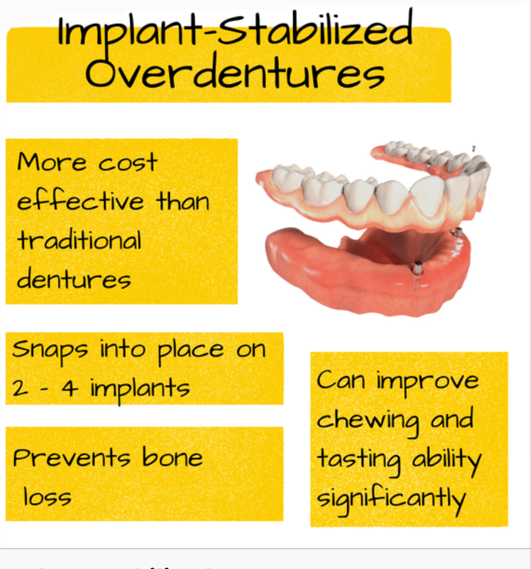 Dentistry of Bellevue WA Image