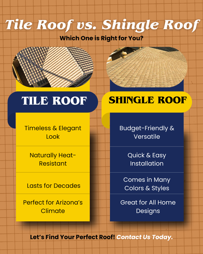 Arizona's Finest Roofing LLC Image