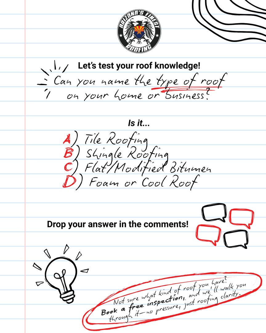 Arizona's Finest Roofing LLC Image