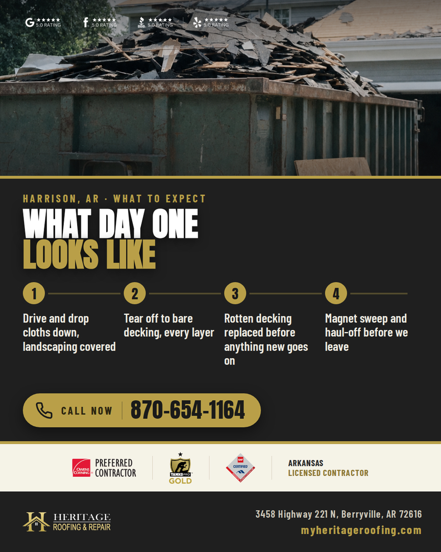 Heritage Roofing & Repair Image