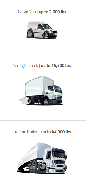 Economy Express Trucking Inc - Saint Joseph, MO