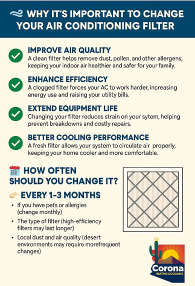 Corona Heating &amp; Cooling Logo