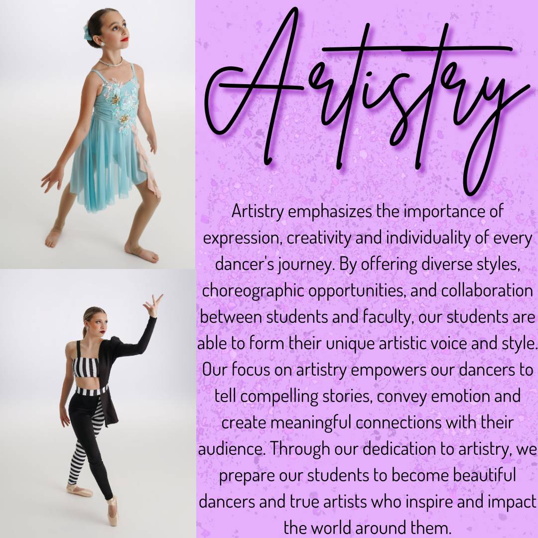 Spezio's Dance Dynamics Image