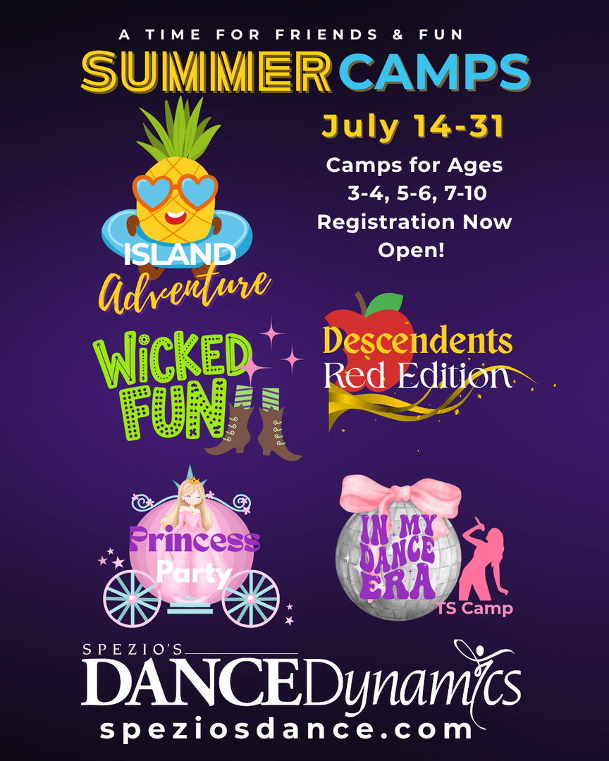 Spezio's Dance Dynamics Image