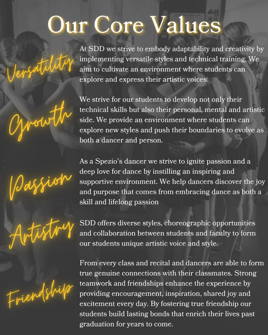 Spezio's Dance Dynamics Image