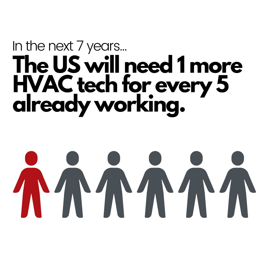 National Technical Institute Image