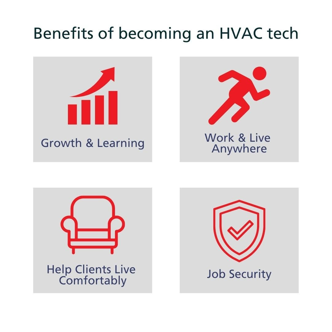 National Technical Institute Image