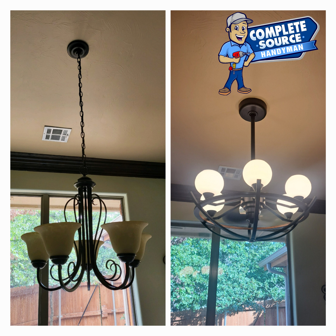 COMPLETE SOURCE HANDYMAN Image