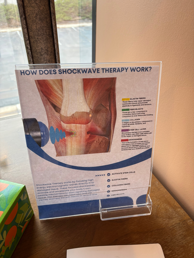 Realigning Your Health Image