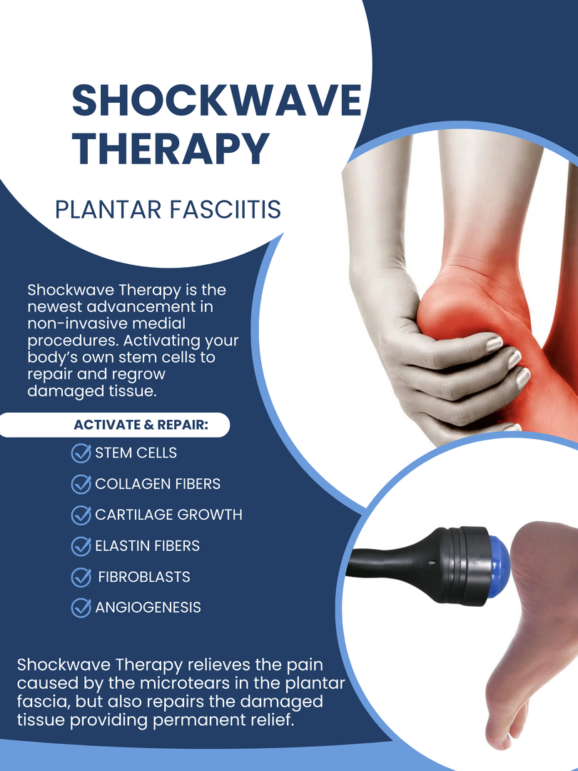 Realigning Your Health Image