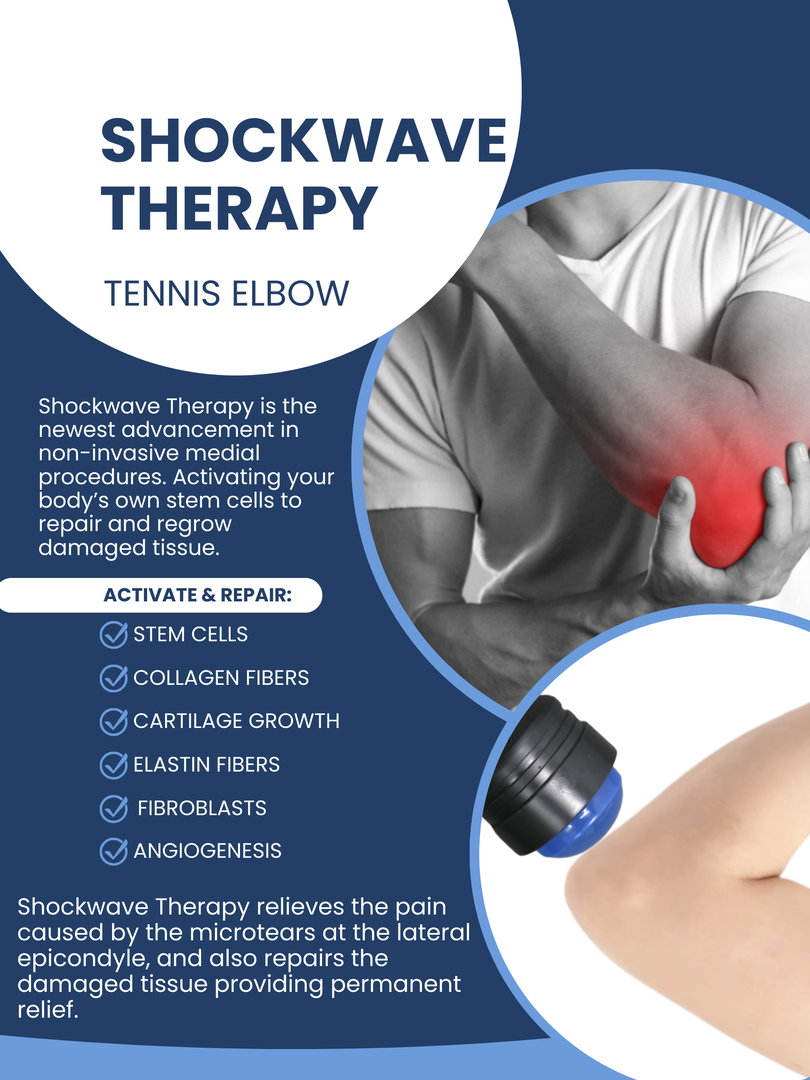 Realigning Your Health Image