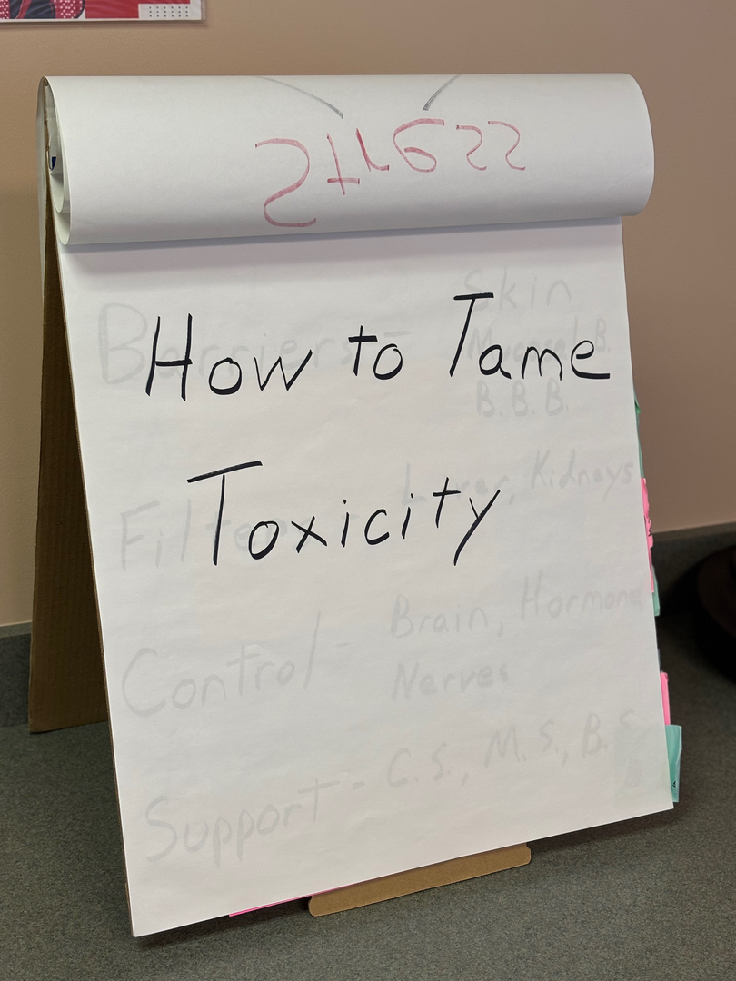 Realigning Your Health Image