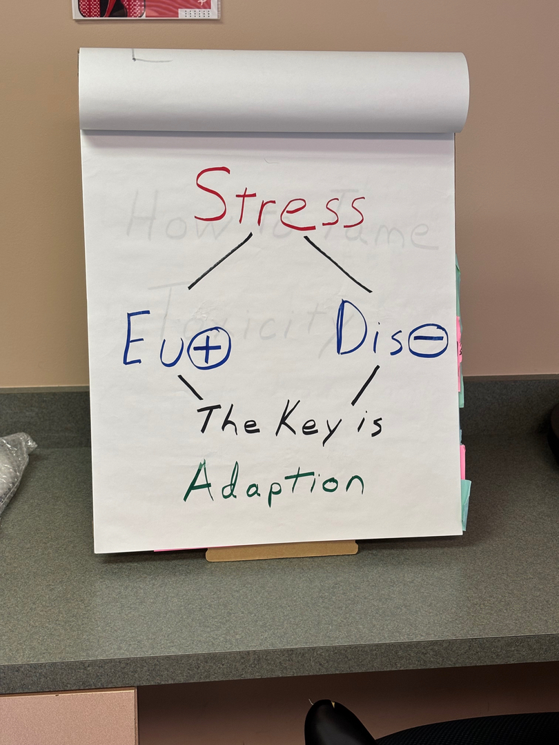 Realigning Your Health Image