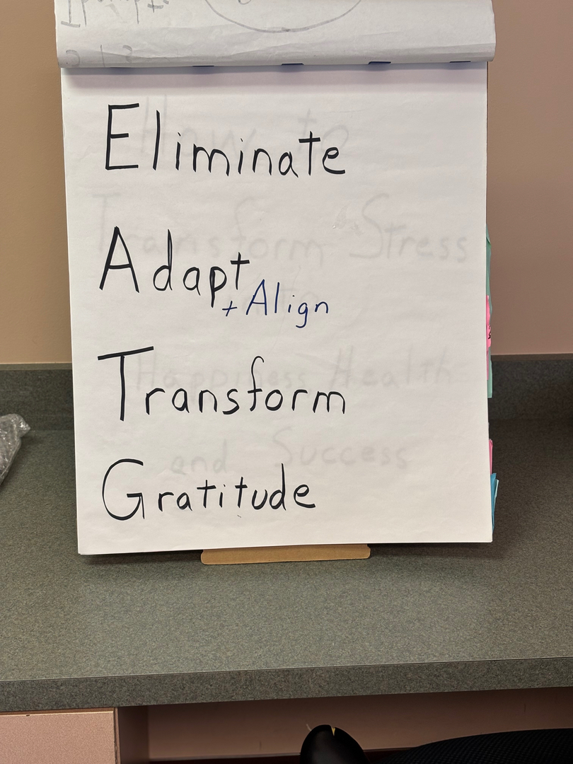 Realigning Your Health Image