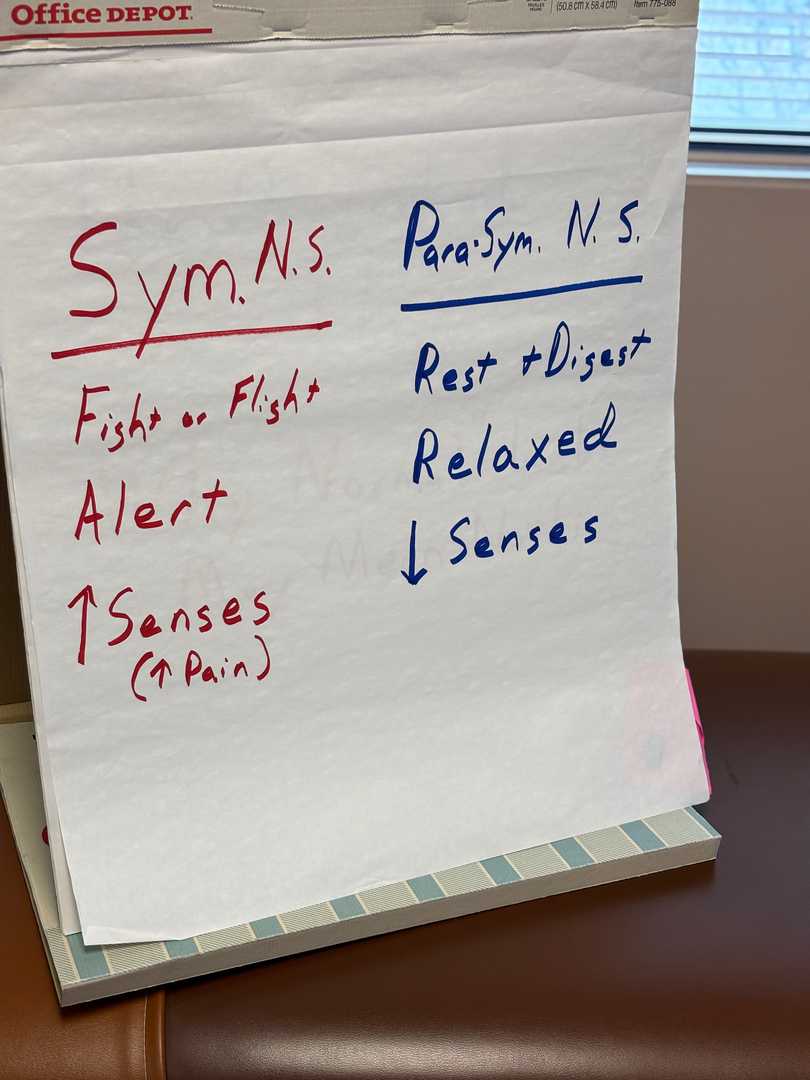 Realigning Your Health Image