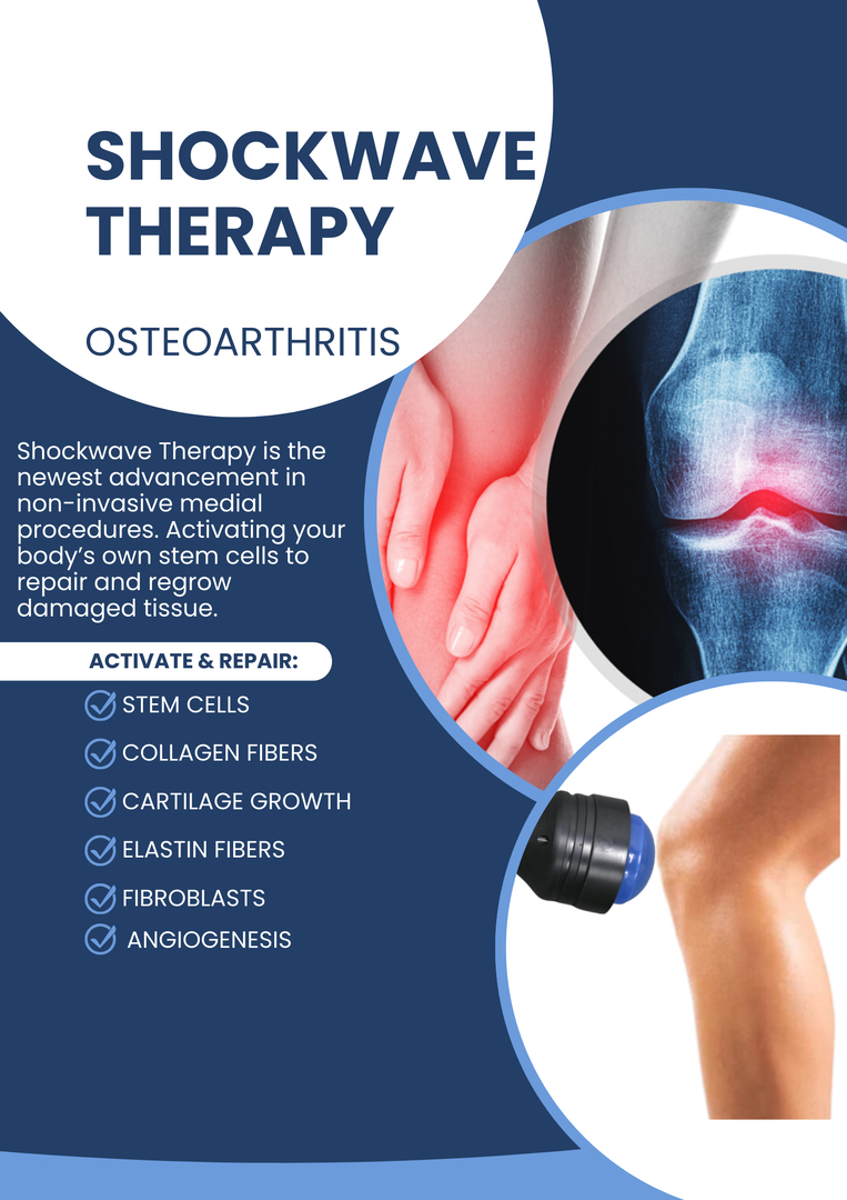 Realigning Your Health Image