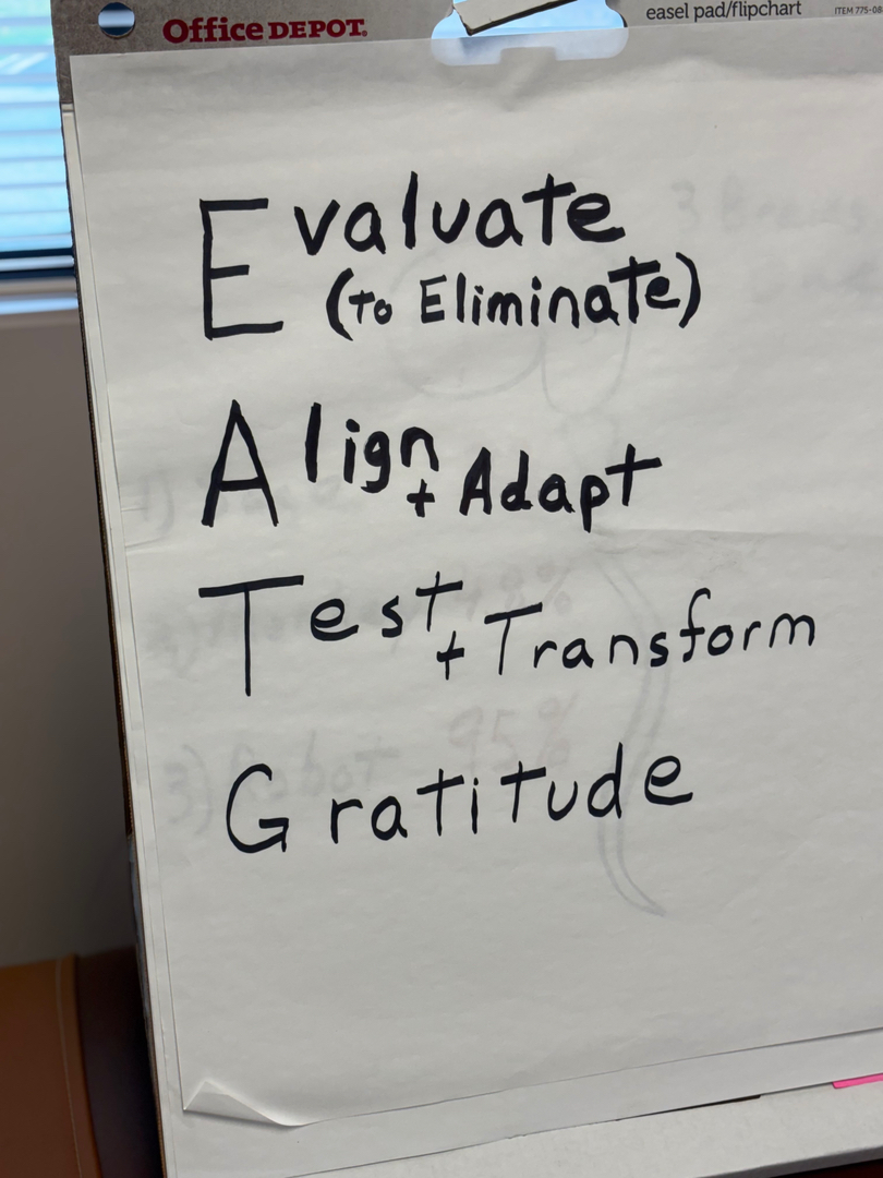 Realigning Your Health Image