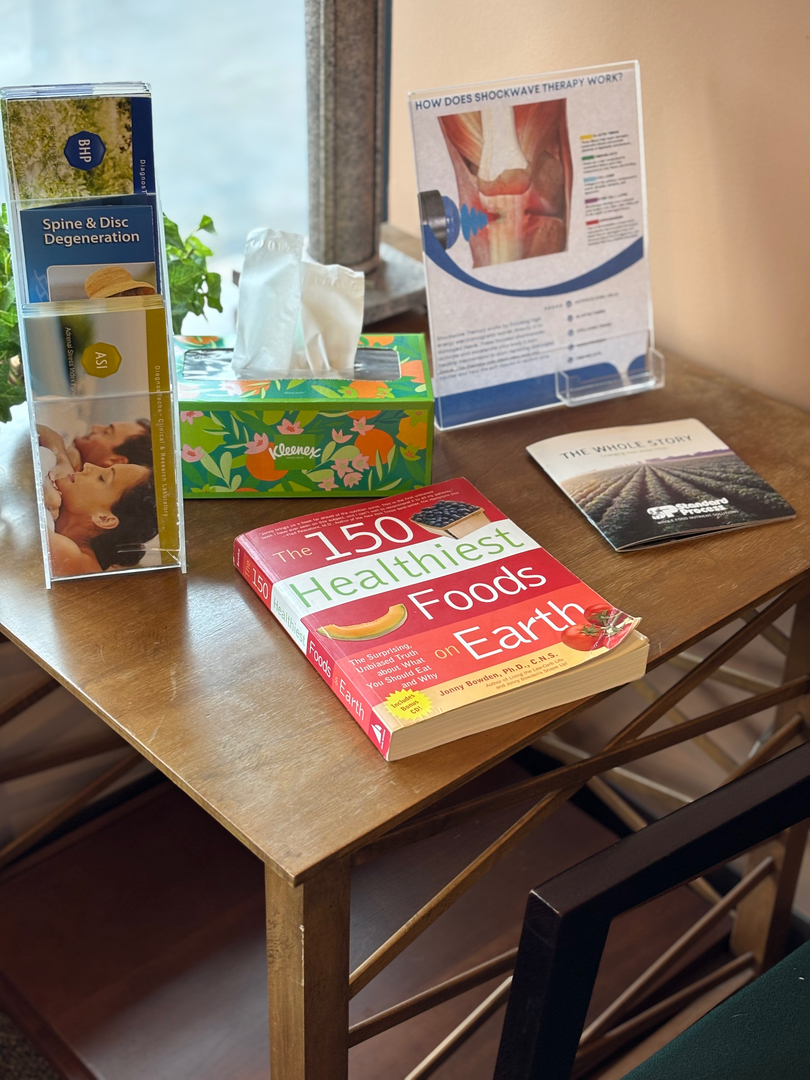 Realigning Your Health Image