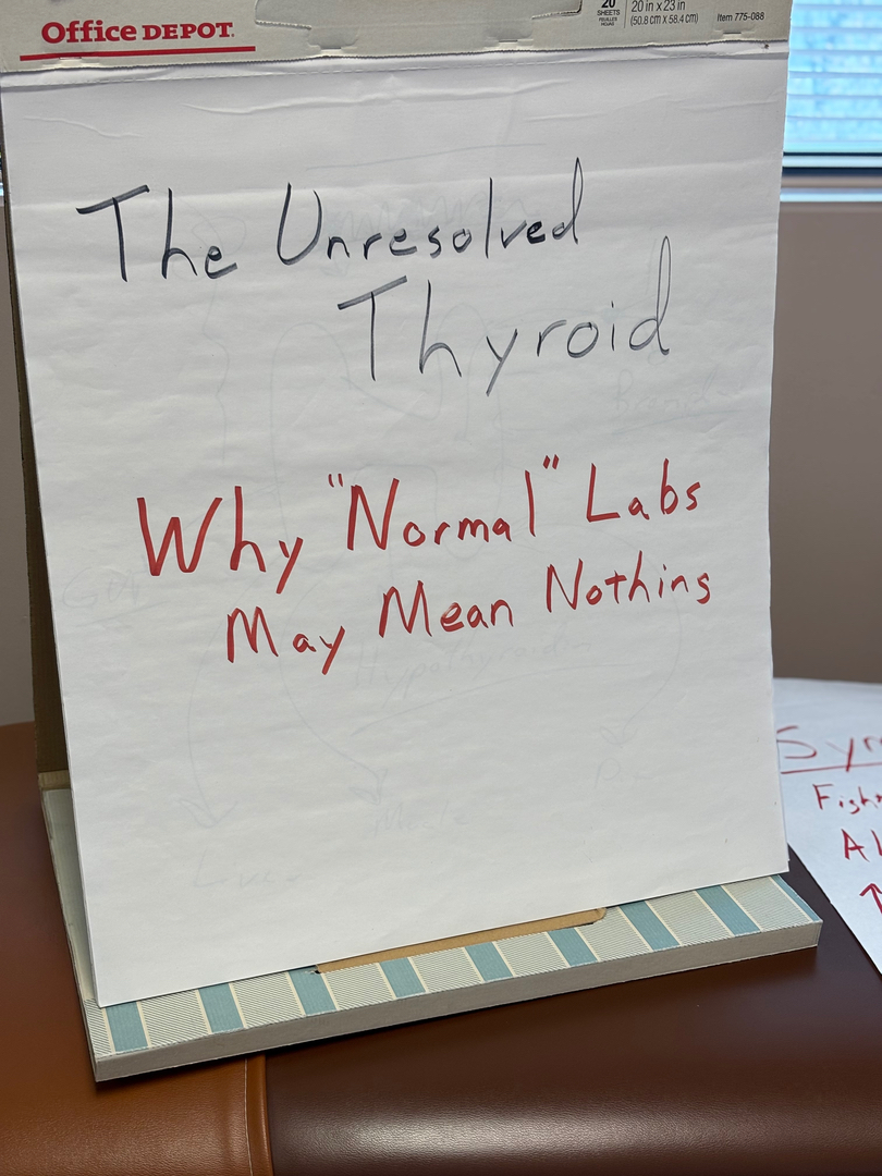 Realigning Your Health Image