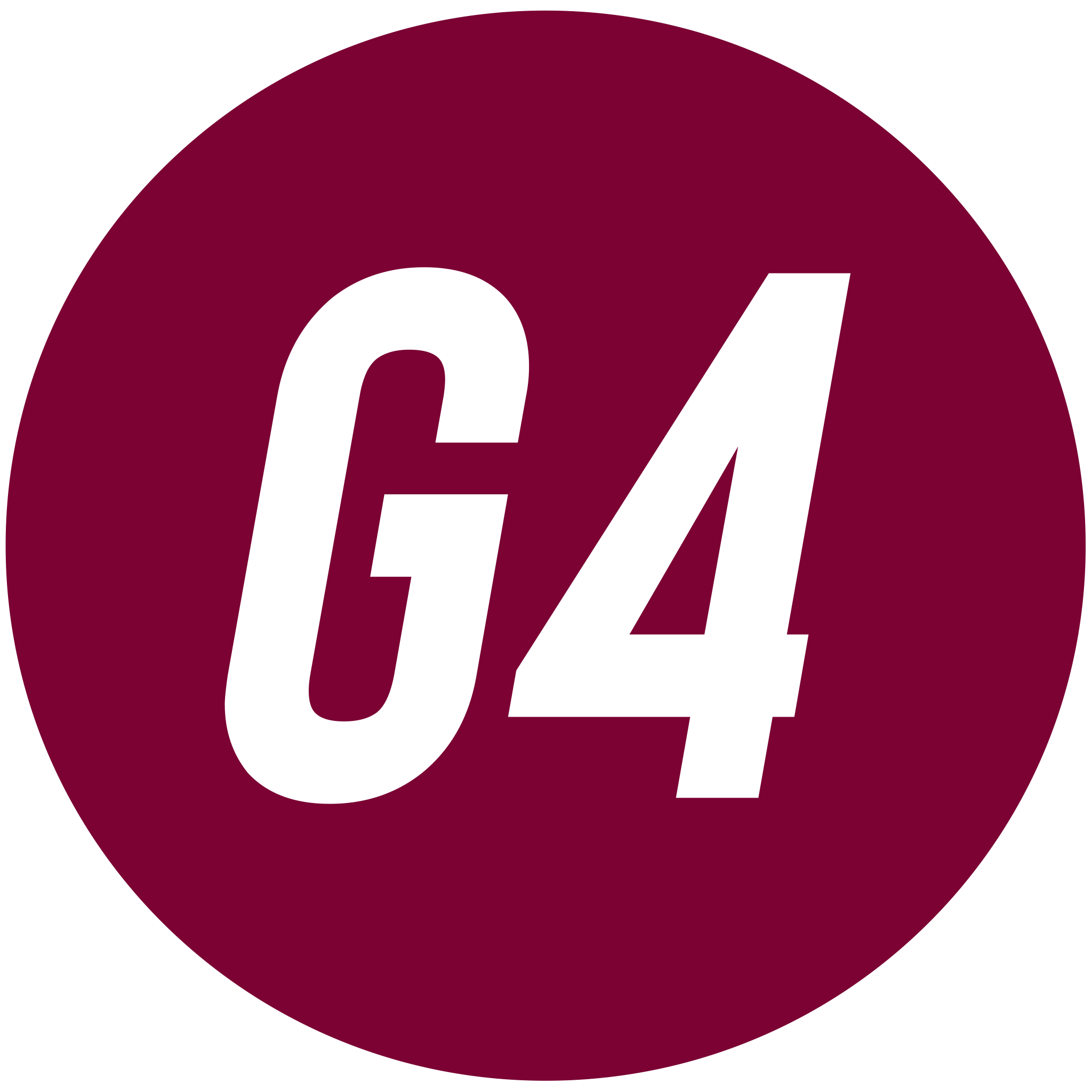 Perissos Digital Marketing Image