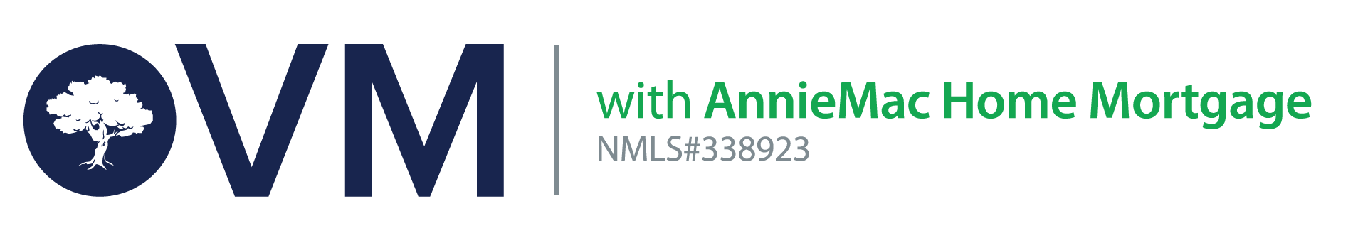 Brandon Dixon - OVM with AnnieMac Home Mortgage