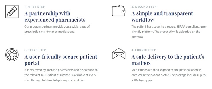 Care2Care International LLC Image