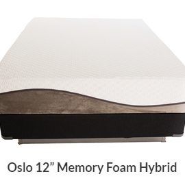 Solorzano's Mattresses & Furniture Image