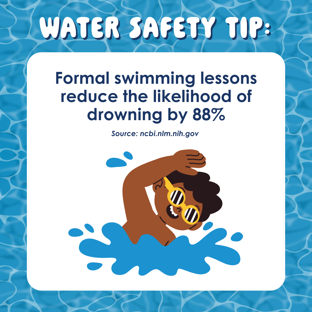 SafeSplash Swim School - Alexandria - Kingstowne Logo