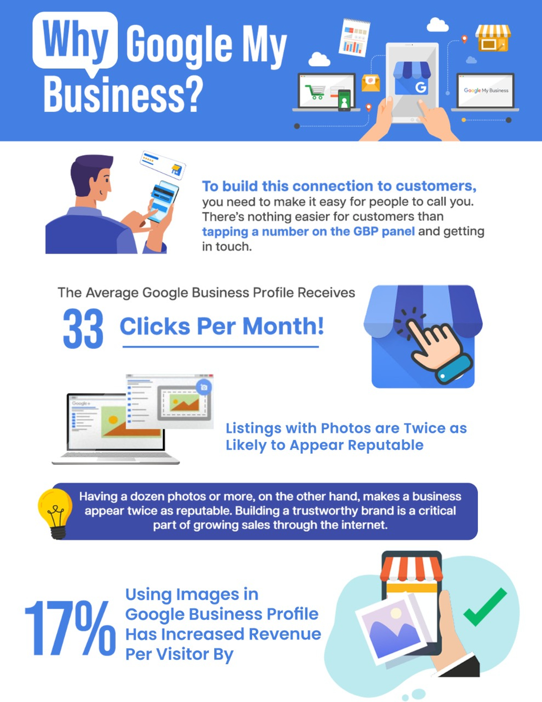 Coastal Clicks Marketing LLC Image