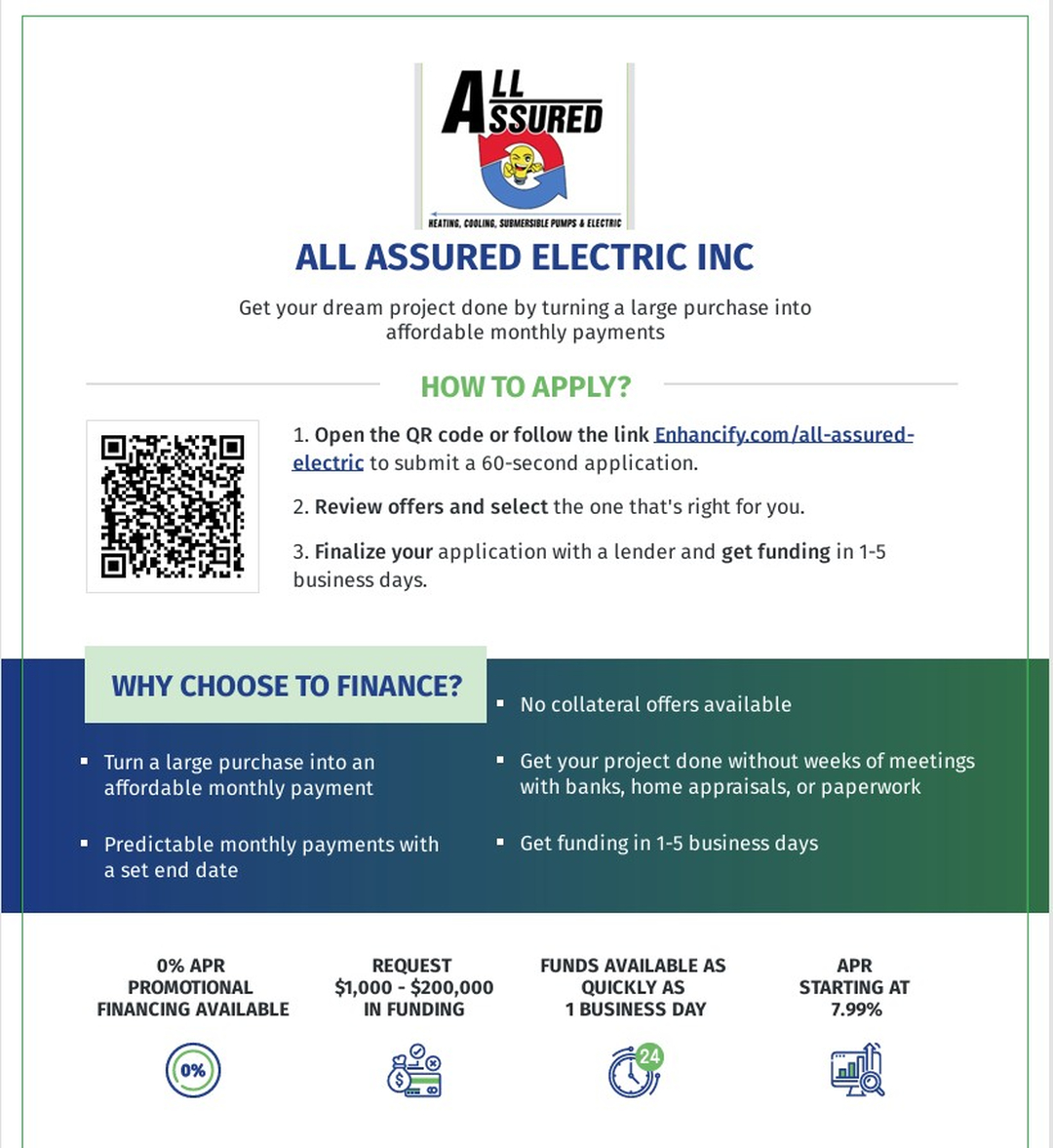 All Assured Heating & Air Image