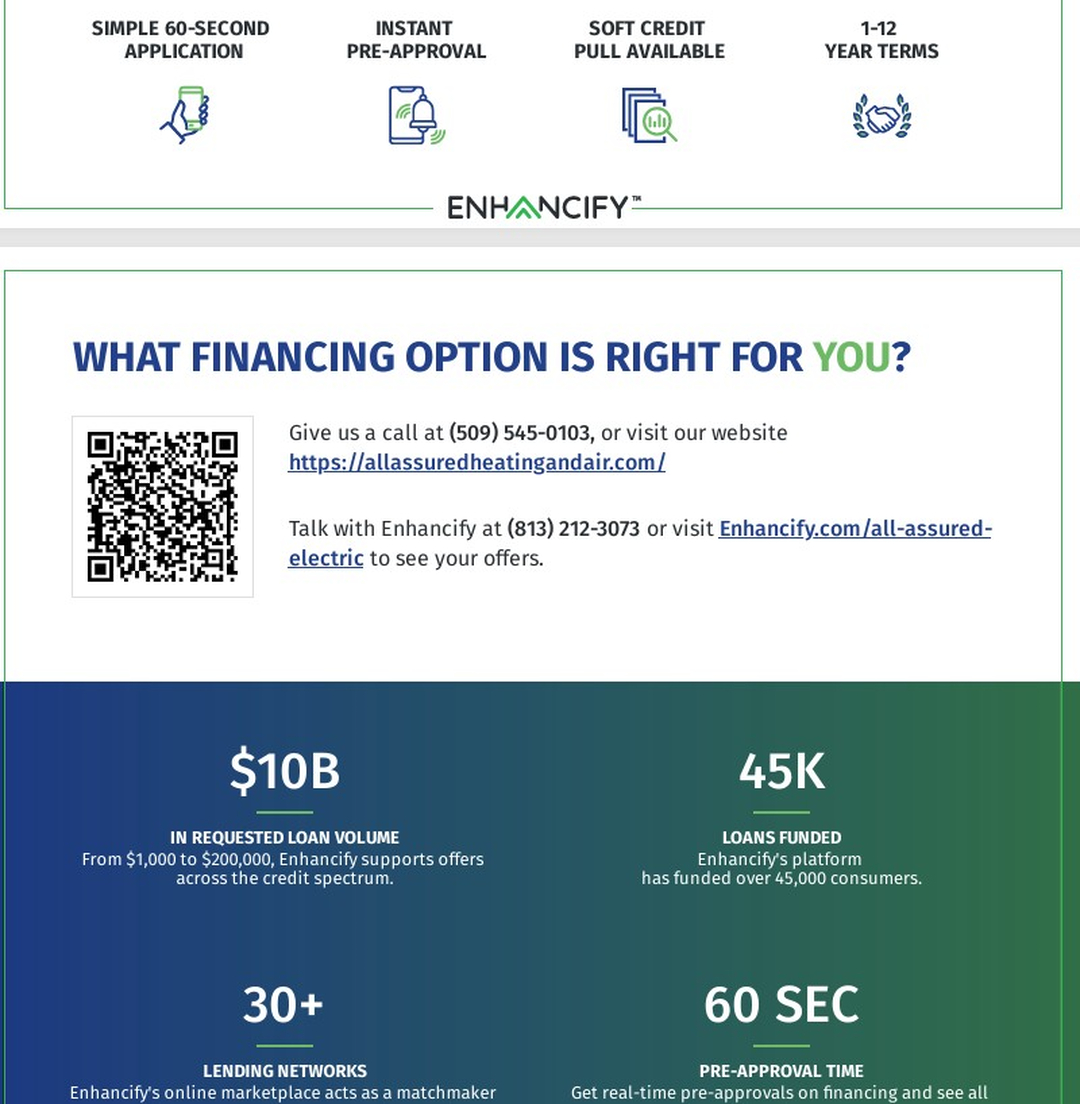 All Assured Heating & Air Image