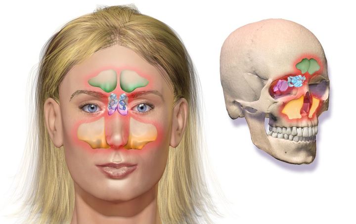 Chacko Allergy, Asthma and Sinus Center of Duluth Image