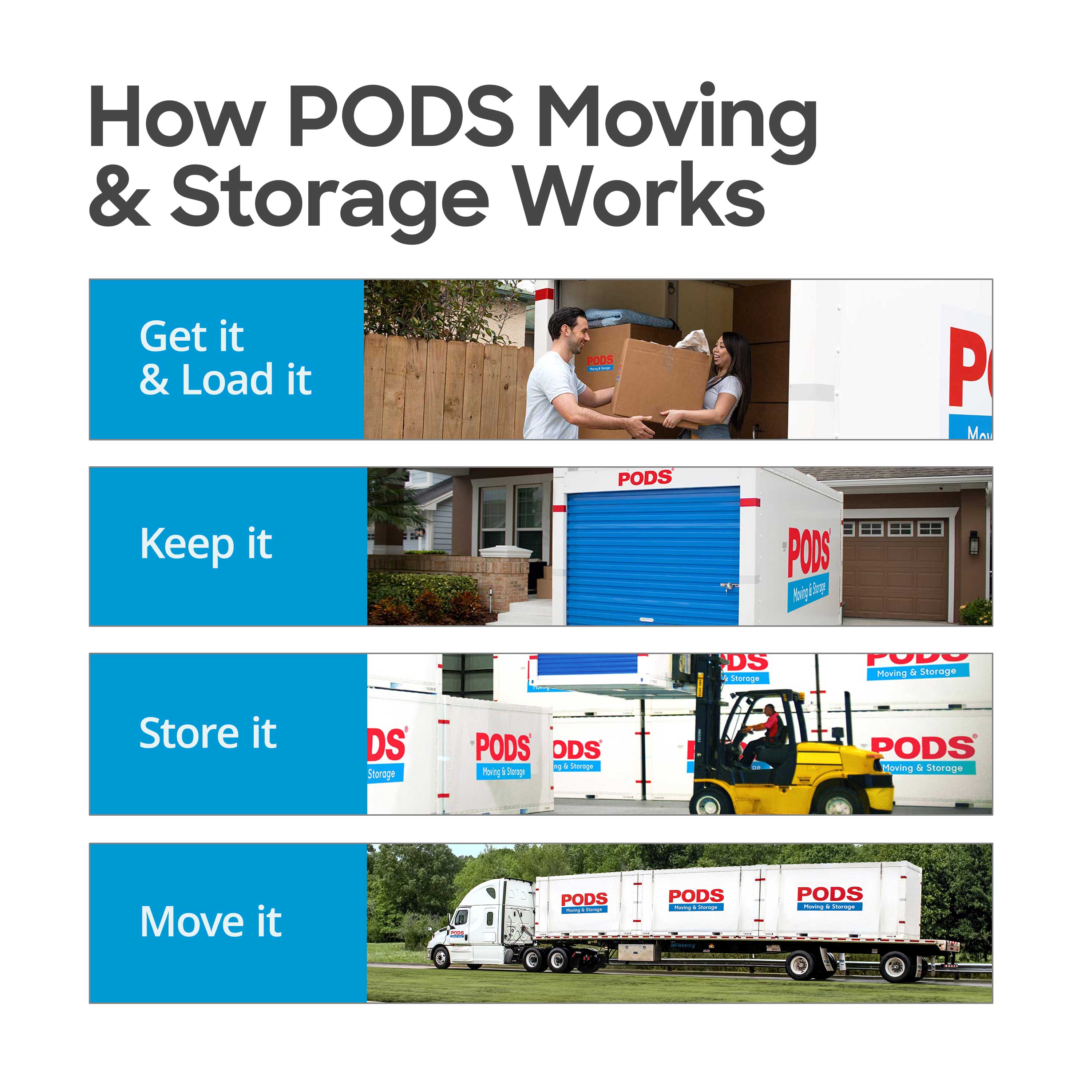 PODS Moving & Storage Image