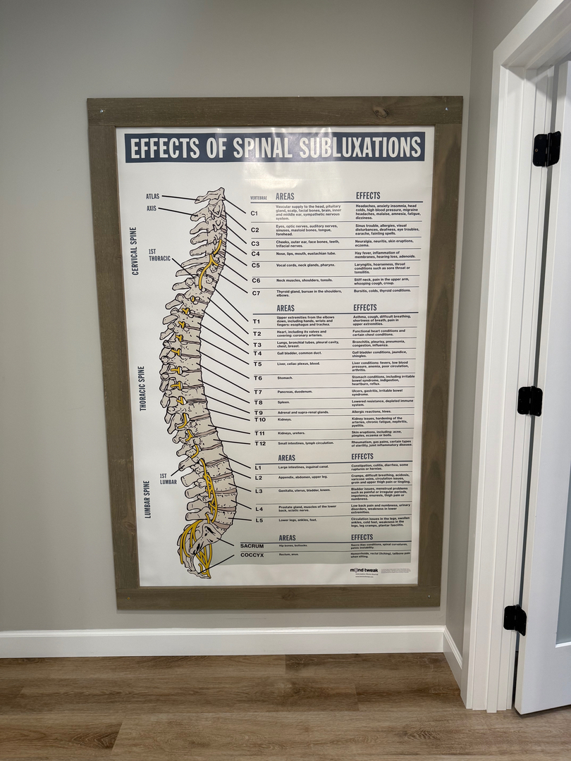 Husk Chiropractic - Cumming, GA