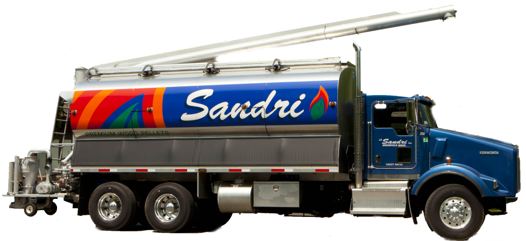 Sandri Energy Image