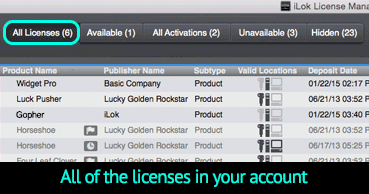 free activation code for ilok