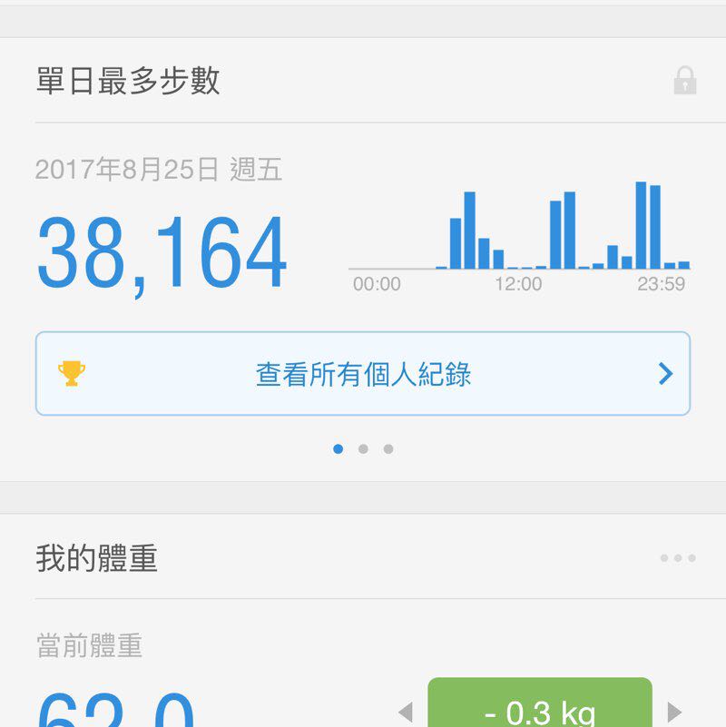 小小文 post 1